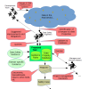 Tool Diagram 2-323.png